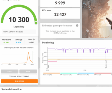 Flexing a top 2 in 3dmark with a rtx 3060