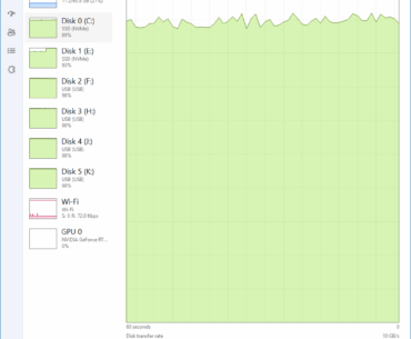 I purposefully updated my windows to install the so called SSD killer update and ran cipher /w:{drive_letter} to fill the drives 3x over in attempt to BRICK all of my drives at once. So far, no issues.