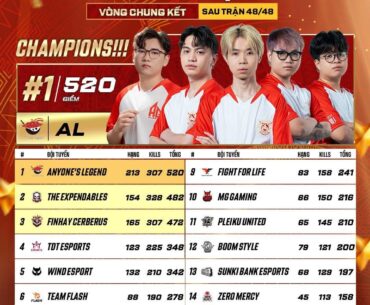 PUBG Vietnam Series Week 2 Results