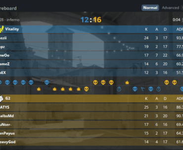 G2 vs Vitality will go the distance