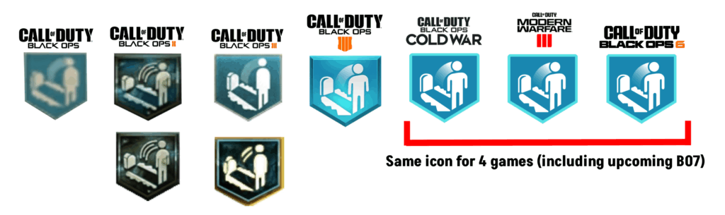 would BO7 benefit from having new a new perk icon style? would BO7 benefit from having new a new perk icon style?