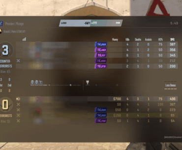 Can we be able to see the ELO +- while pressing tab while on premier?