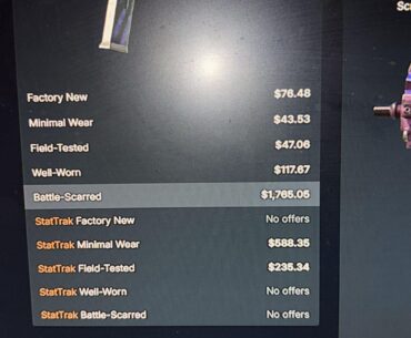 Can anyone tell me if the price is correct? Battlescared Float 0.79