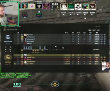 Niko loves CS2