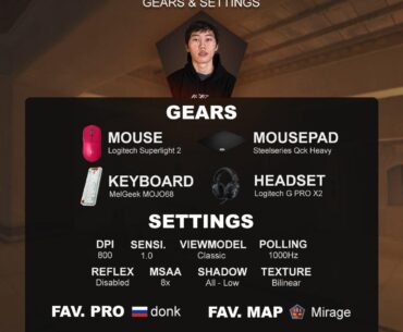 I asked ROPZ 2.0 AKA nocries about his gear and settings, his favorite pro player, and his favorite map.