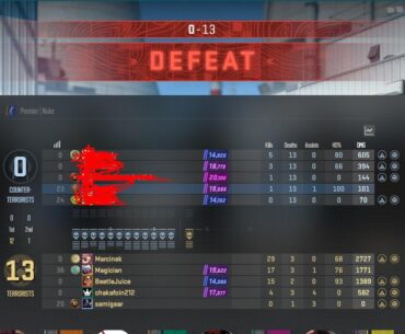 New VAC update works fine i guess 🤔