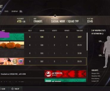 Got the P90!