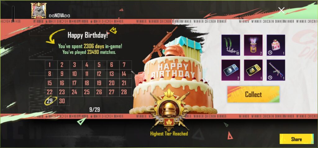 So 2306 days is 6 years 3 months and 1 day.