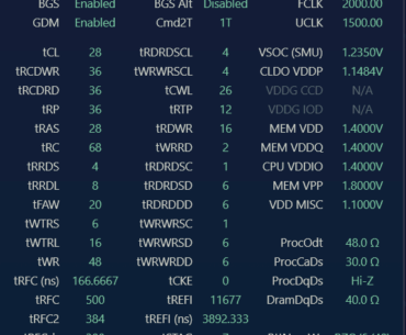 Manual tuned DDR5 (Hynix A-Die 2×32 GB) any headroom left for optimization?