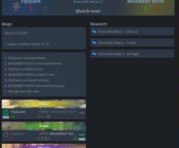 FlyQuest lose 2-1 against BASEMENT BOYS (Rank #235) on DraculaN Season 2