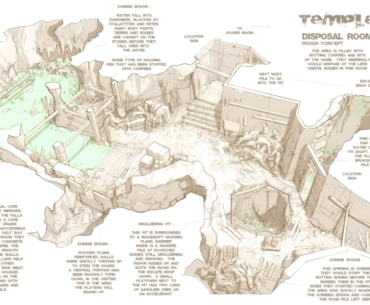 Theory: If it's true that we are getting a Vietnam zombie map, we might get some concept designs from the scrapped BO1 Vietnam zombie map