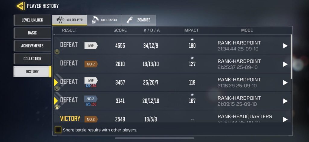 Tell me this isn’t rigged.