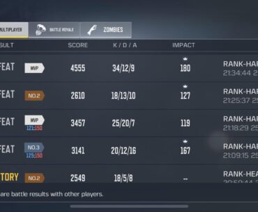Tell me this isn’t rigged.