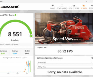 So close to the world record. 7950X3D + 5070Ti