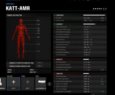 They nerfed the KATT AMR???