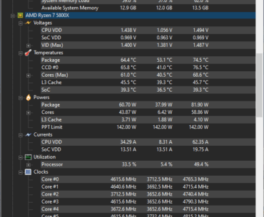 Normal voltages for a Ryzen 7 5800x under load?