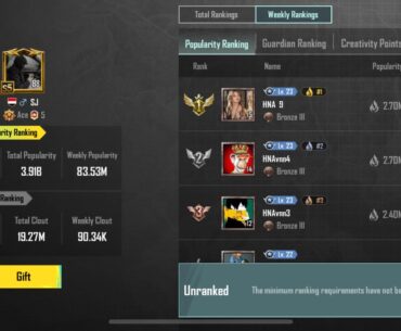 Popularity battle update!!