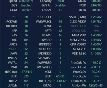 AMD Zen5 6200CL28 - 48GB Hynix M-Die