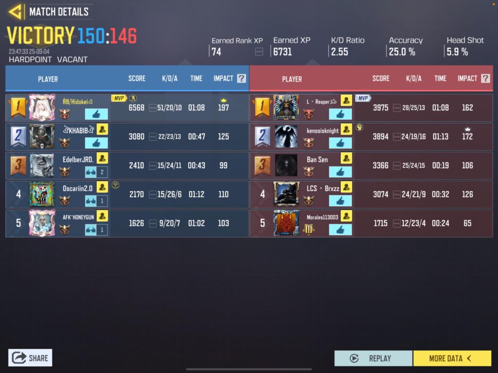 You can do obj while getting kills btw