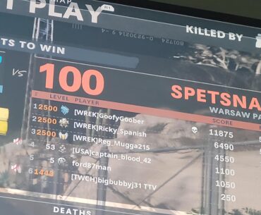 Beware of these guys