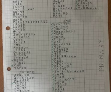 Grind for Damascus (Update 1)