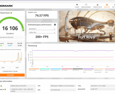 ASUS PRIME 5070 OC Edition - How did I do?