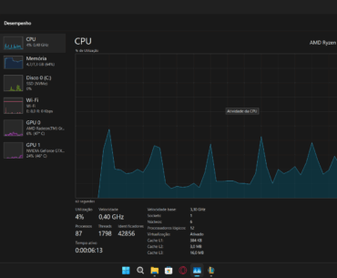 My CPU loses all ghz when I open a game