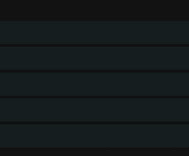 What are the differences between Codmunity and WZstats? Is one better or more reliable than the other for this sort of information?