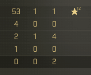 Can you guess who was banned?