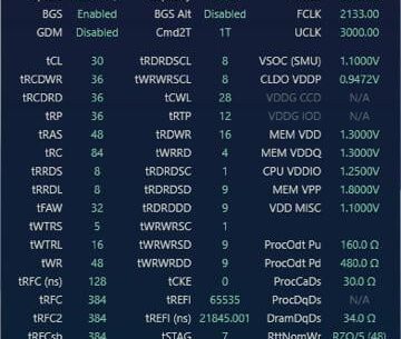 Manual tuned DDR5 (Hynix A-Die 2×32 GB) any headroom left for optimization?