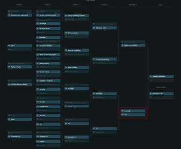 COD Zombies Ultimate Easter Egg Song Tournament - Round 36