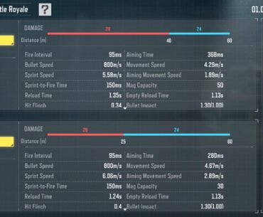 How is the lk24 not meta in BR with this kind of damage profile??
