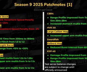 Patch notes for Season 9