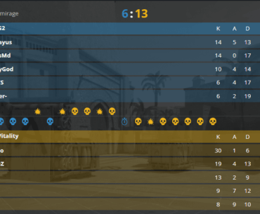 ZywOo goes nuclear to take map 2
