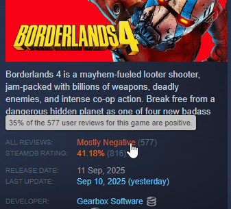 Borderlands 4 harsh start
