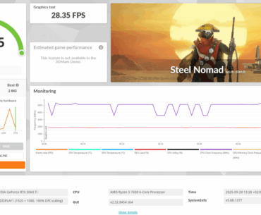 asus dual 3060ti +150 +700 +max power