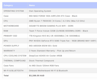 what to choose? And prices are actually lower by $500 on both