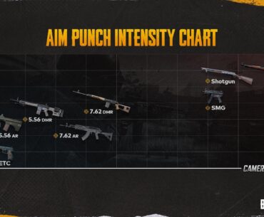 This made the game unplayable for me