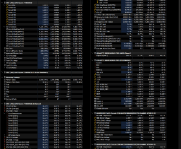Voltage check on 9800X3D