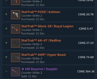 Went through my market history - maybe I shouldn’t have 😭