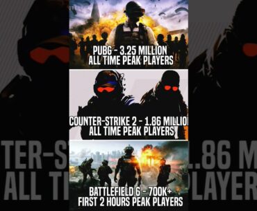 Top 3 Multiplayer FPS Games of All Time #gaming #fps #multiplayer