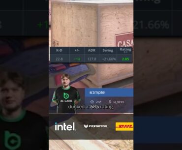 The GOAT of Counter-Strike Sets a New Record. #counterstrike #esports