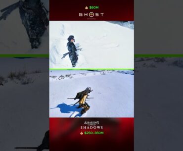 Arrow Physics in Snow | Ghost of Yotei vs Assassin’s Creed Shadows #ghostofyotei #shorts