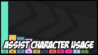 2XKO Challenger Stats image #3 2XKO Challenger Stats image #3