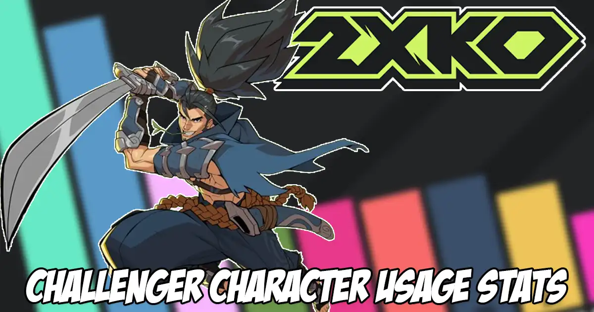 Character stats for the Challenger rank in 2XKO shows two characters absolutely dominating the rest of the cast Character stats for the Challenger rank in 2XKO shows two characters absolutely dominating the rest of the cast