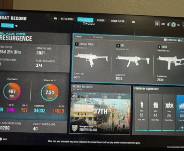 What yall think about theses stats for someone who played for 1 year
