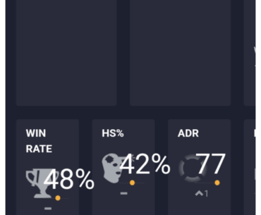 HLTV rating