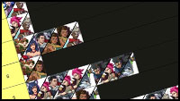 2XKO Challenger Stats ver. 1.0.1.2 image #1