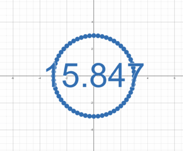 The desmos subreddit is having fun trying out their own calculator benchmark so I would like to see what ridiculous times you guys can get here on their benchmark.