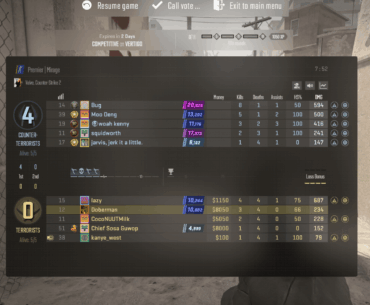 No one can take Premier seriously... if it's not cheaters it's the broken matchups.